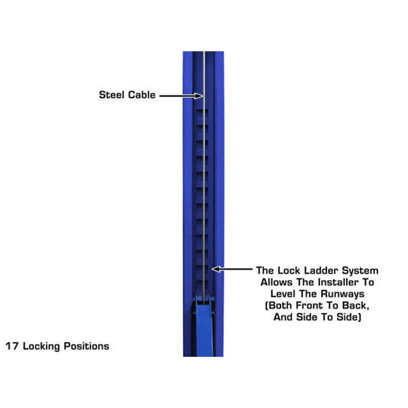 Atlas Platinum PVL14OF-EXT ALI Certified Open-Front Alignment Lift — 14,000 lb. Capacity