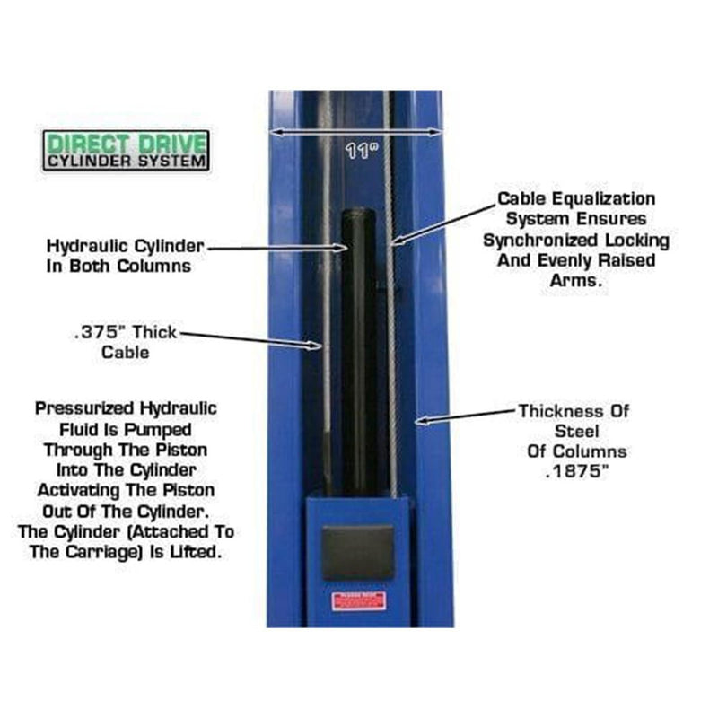 Atlas Automotive Equipment OHX10000X Extra Tall 2-Post Lift — 10,000 lb. Capacity